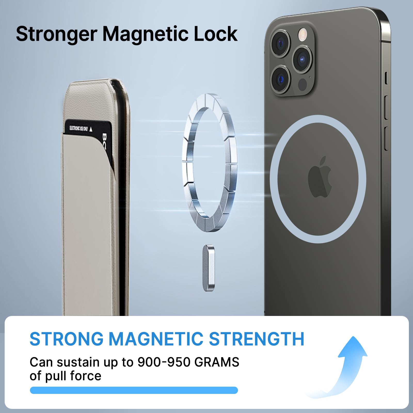 Magnetische Brieftasche für iPhone Handy Kartenhalter mit Verstellbarer Ständer 5 Kartenhalter/ID Fenster/RFID Blocker/PU Leder Wallet, für iPhone 17/16/15/14/13/12 Serie, Not for iPhone 13/12 Mini