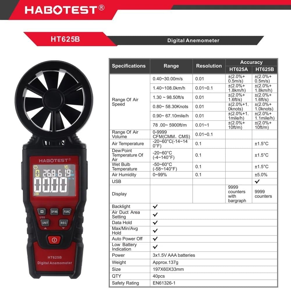 HT625B Digital Anemometer Air Velocity Wind Speed Temperature Humidity Tester Analyzer Gauge Meter
