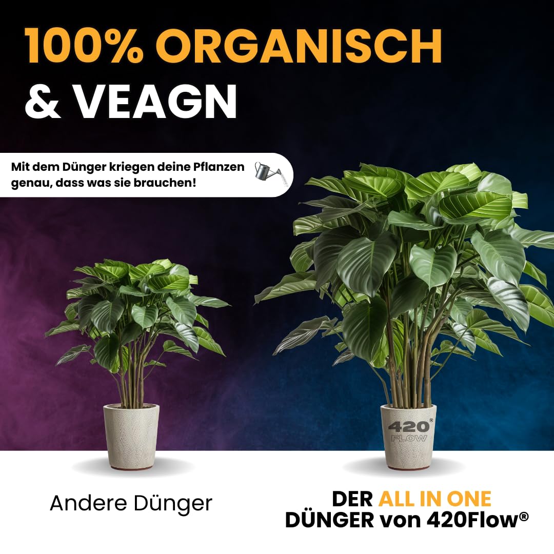 All-In-One Grow Dünger | Organisch | Ausgewählte Rezeptur für Hanf Samen | Anfängerfreundlich (inkl. Videoanleitung) | Perfekte Ergänzung für Dein Growbox Komplettset (1000ml)