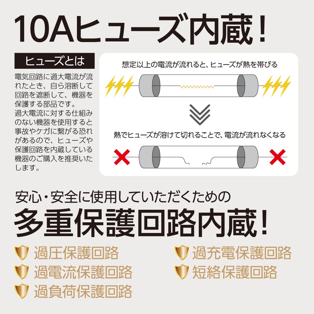 Amazon.co.jp: idegia スケルトン2連ダイレクトソケット+2USBポート(PD