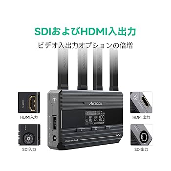 Amazon | 【Accsoon 公式ストア】Accsoon CineView Quad SDI