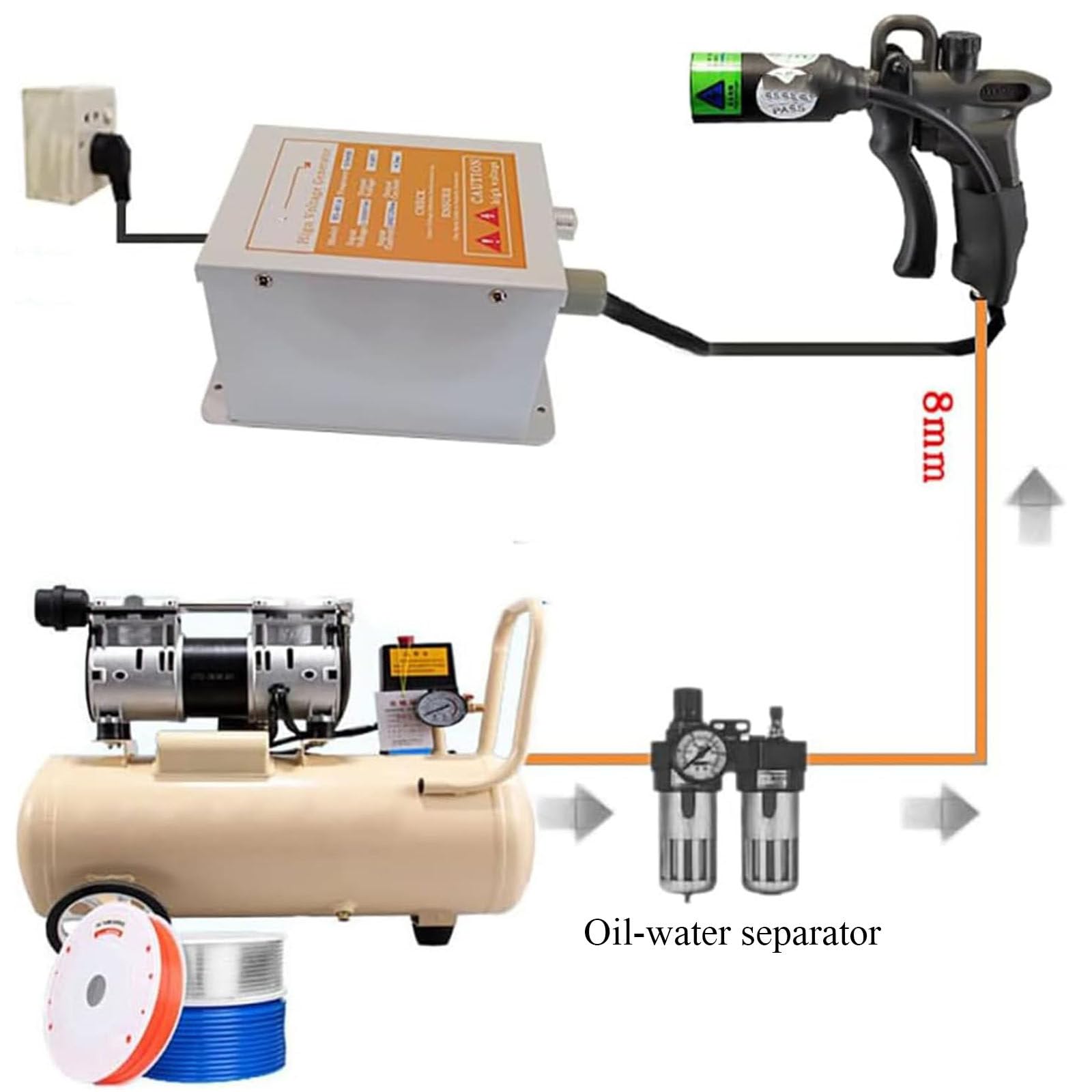 Pistola de aire antiestática, eliminador electrostático ionizante, generador de alto voltaje de 4,6 KV/10 KV para polvo y limpieza industrial