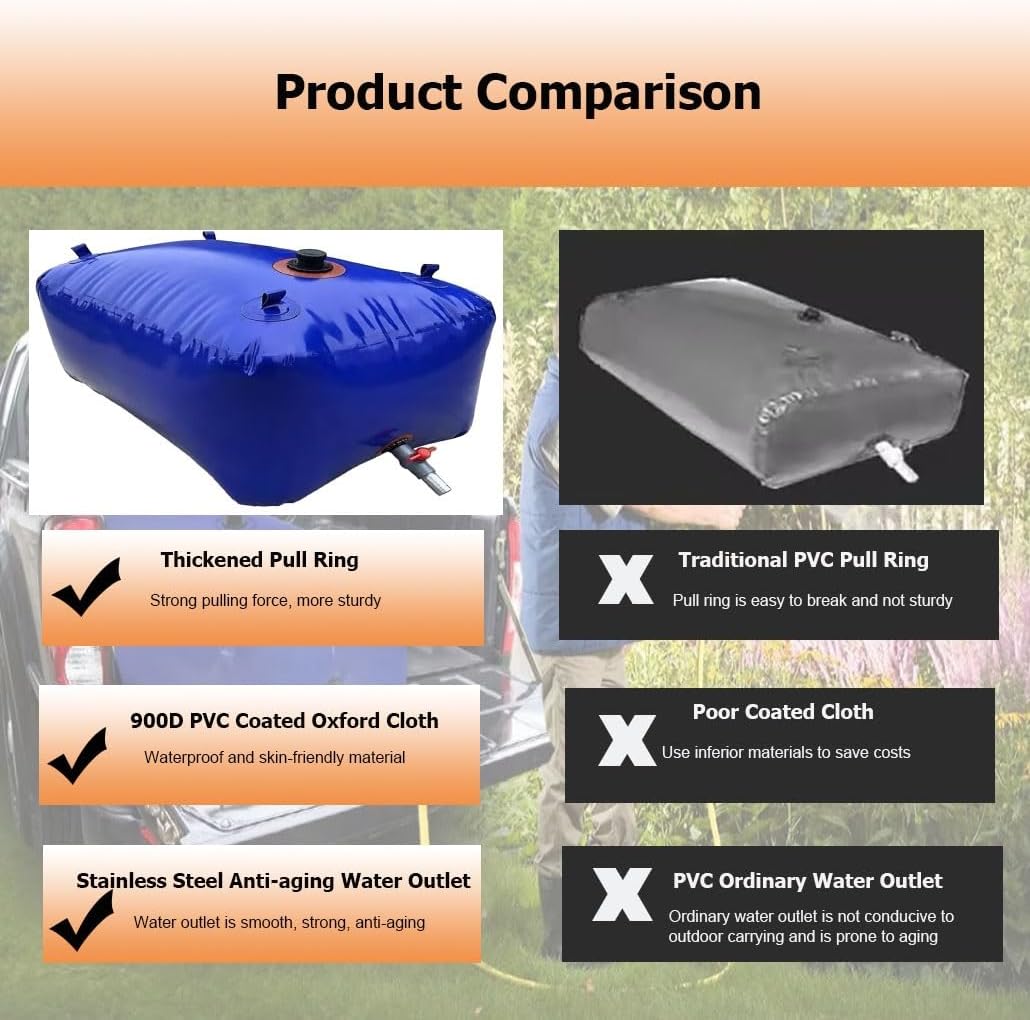 Collapsible Portable Water Tank Soft Water Bag with Valve, 20-1070 Gal Water Bladder Storage Container for RV Truck Bed Fire Prevention(2x1.5x0.7m/2000L/526gal)
