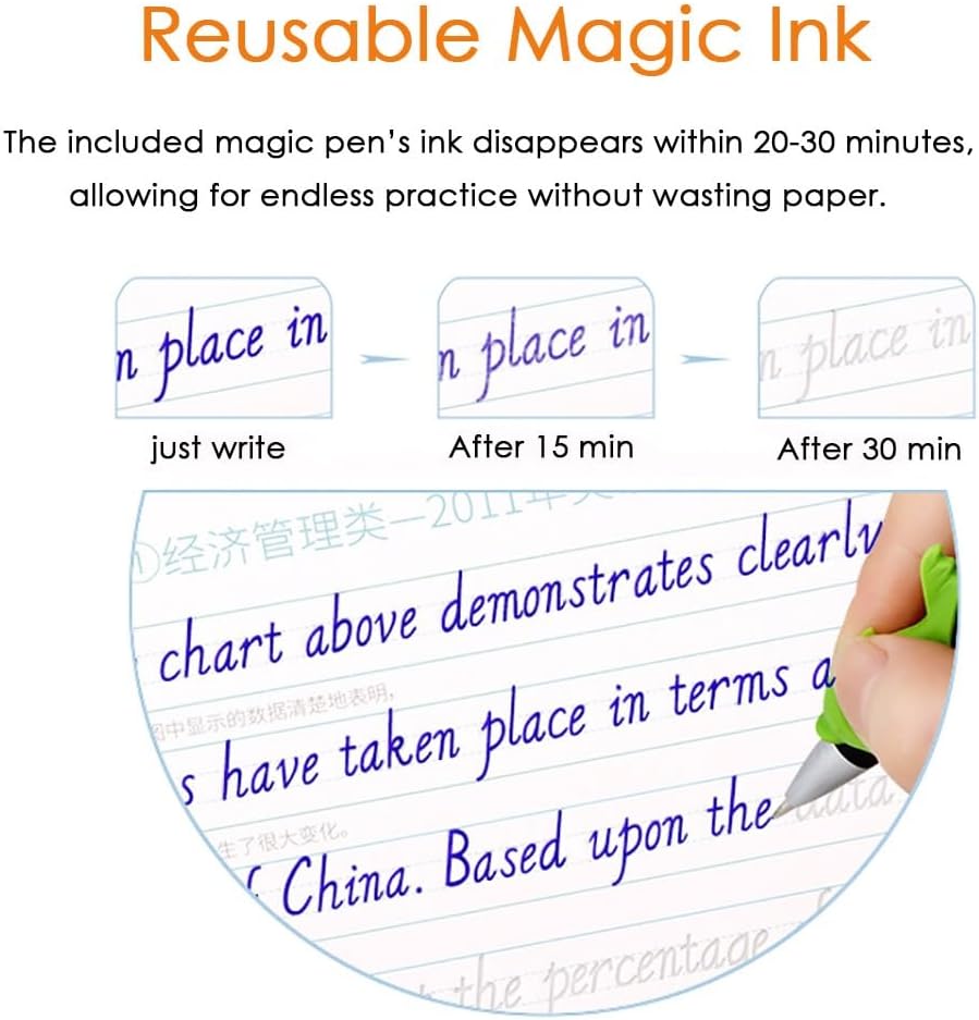 3pcs English Groove Calligraphy Practice Copybook Reusable Handwriting Copybook with 20 Faded Refills Beautiful Magic Tracing Book for Students Adults Kids