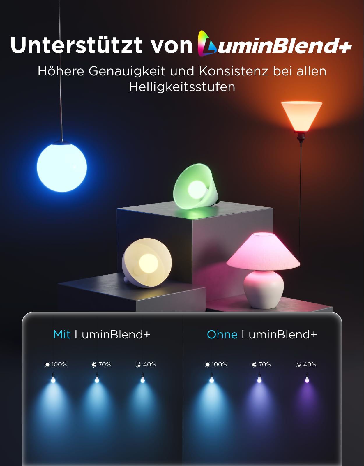 Govee Smart Edison Glühbirne und High-Lumen A21 LED Lampe im Bundle