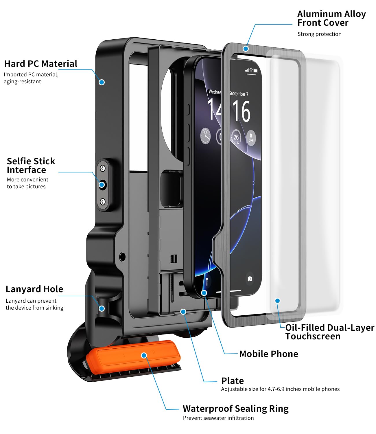 Wasserdicht Handyhülle Unterwasser Tauchen Handy mit Touchscreen, Universelle Professionelle Wasserfeste Hülle tief 10M für iPhone Samsung Huawei Xiaomi Redmi, Tauchen Schnorcheln Surfen Case(Schwarz)