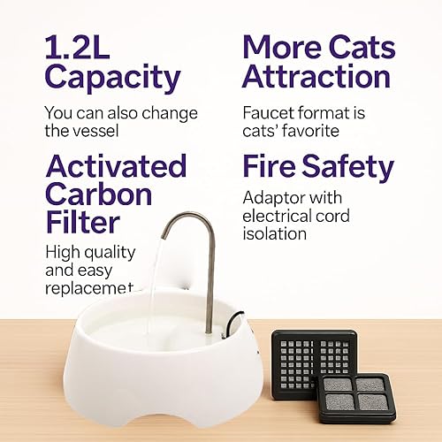 Miniatura 11 de Aqua MINI - Fuente de agua portátil para mascotas, cuenco automático para gatos y perros, grifo de acero inoxidable, filtros reemplazables, fácil