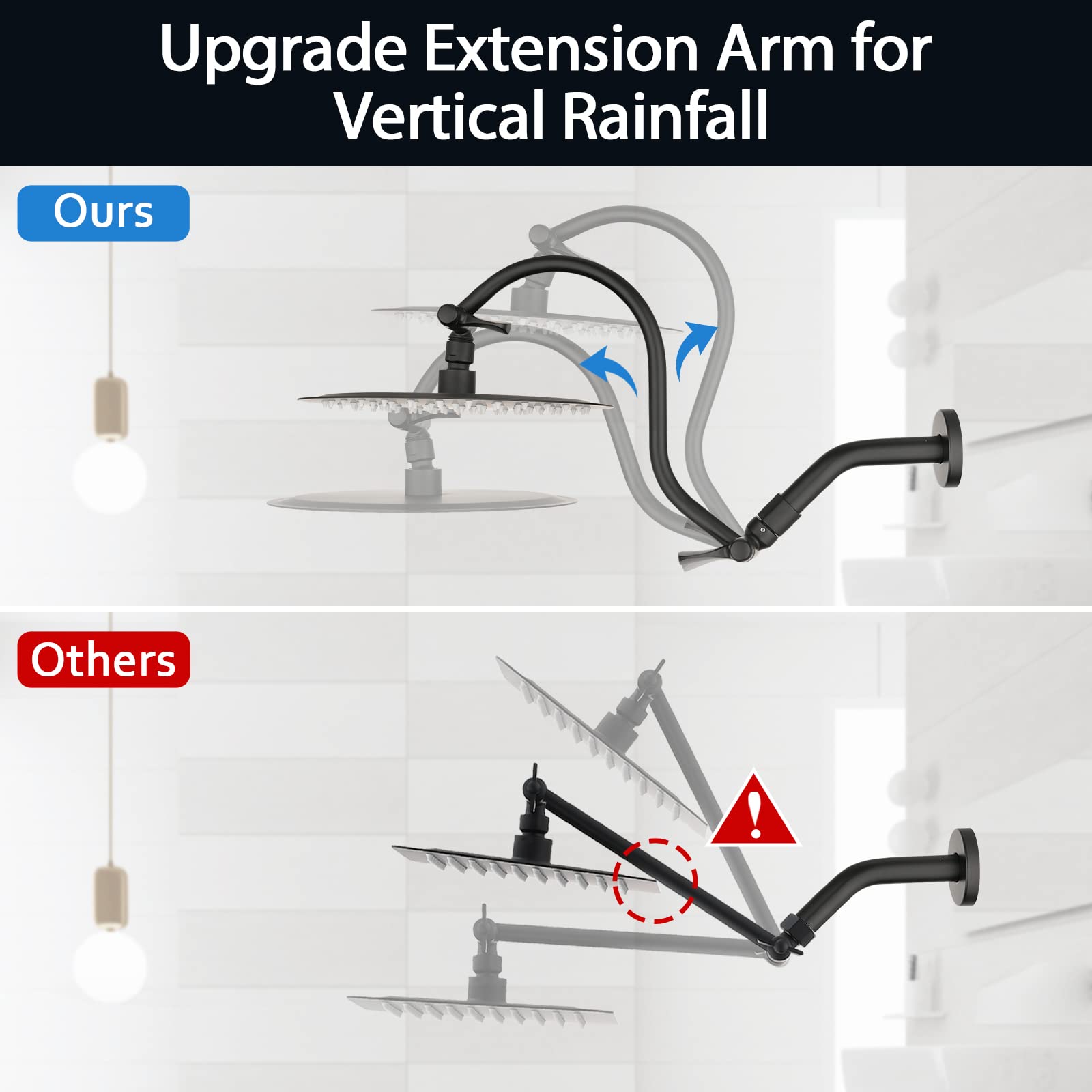 Pomme De Douche À Effet Pluie De 25.4 Cm, Pomme De Douche