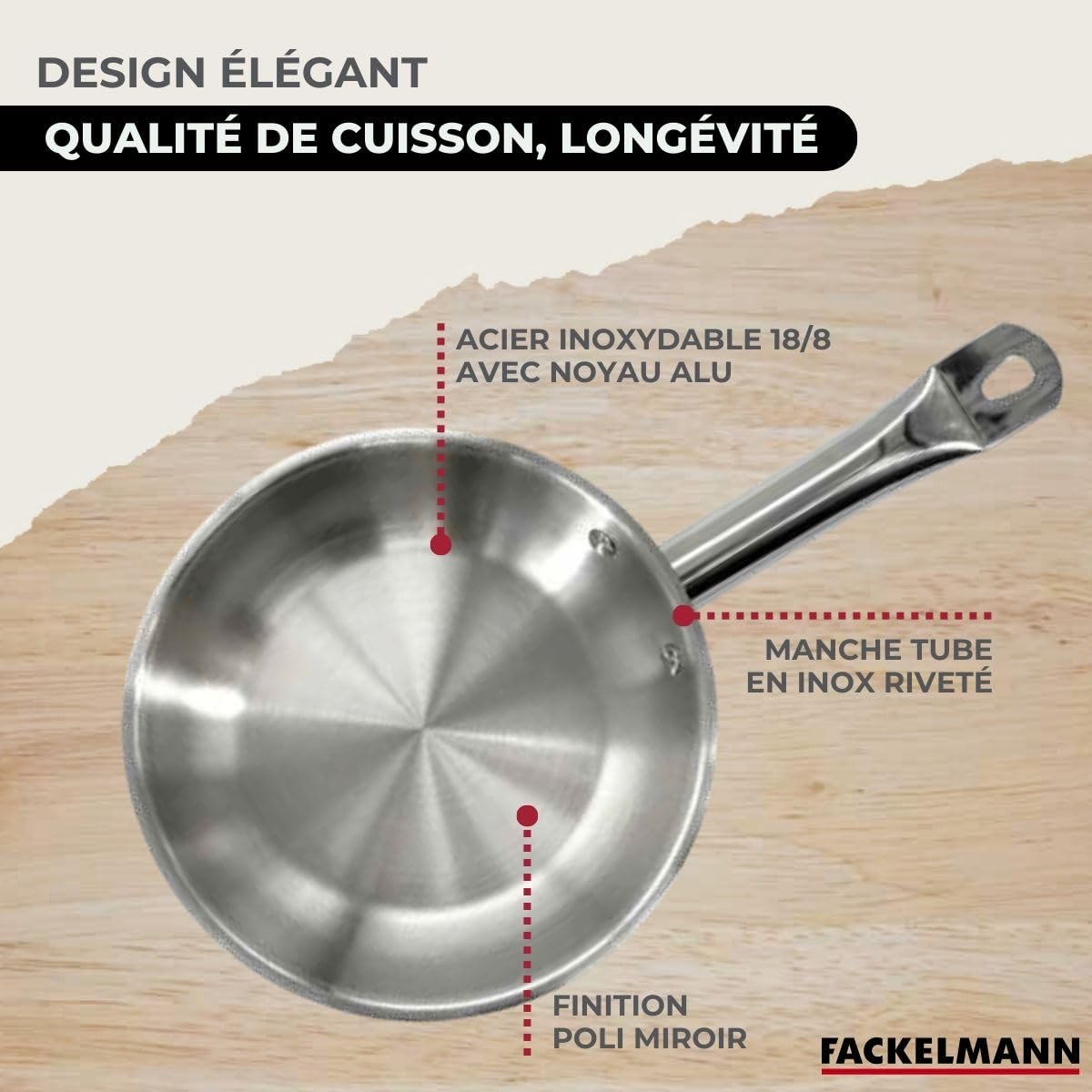 Fackelmann Batterie 2 poêles 24/28 cm, couvercles et faitouts | Lot complet pour équiper la cuisson, 2 poêles et 3 faitouts, Inox et verre, Couvercles 24 et 28 cm, Induction gaz four