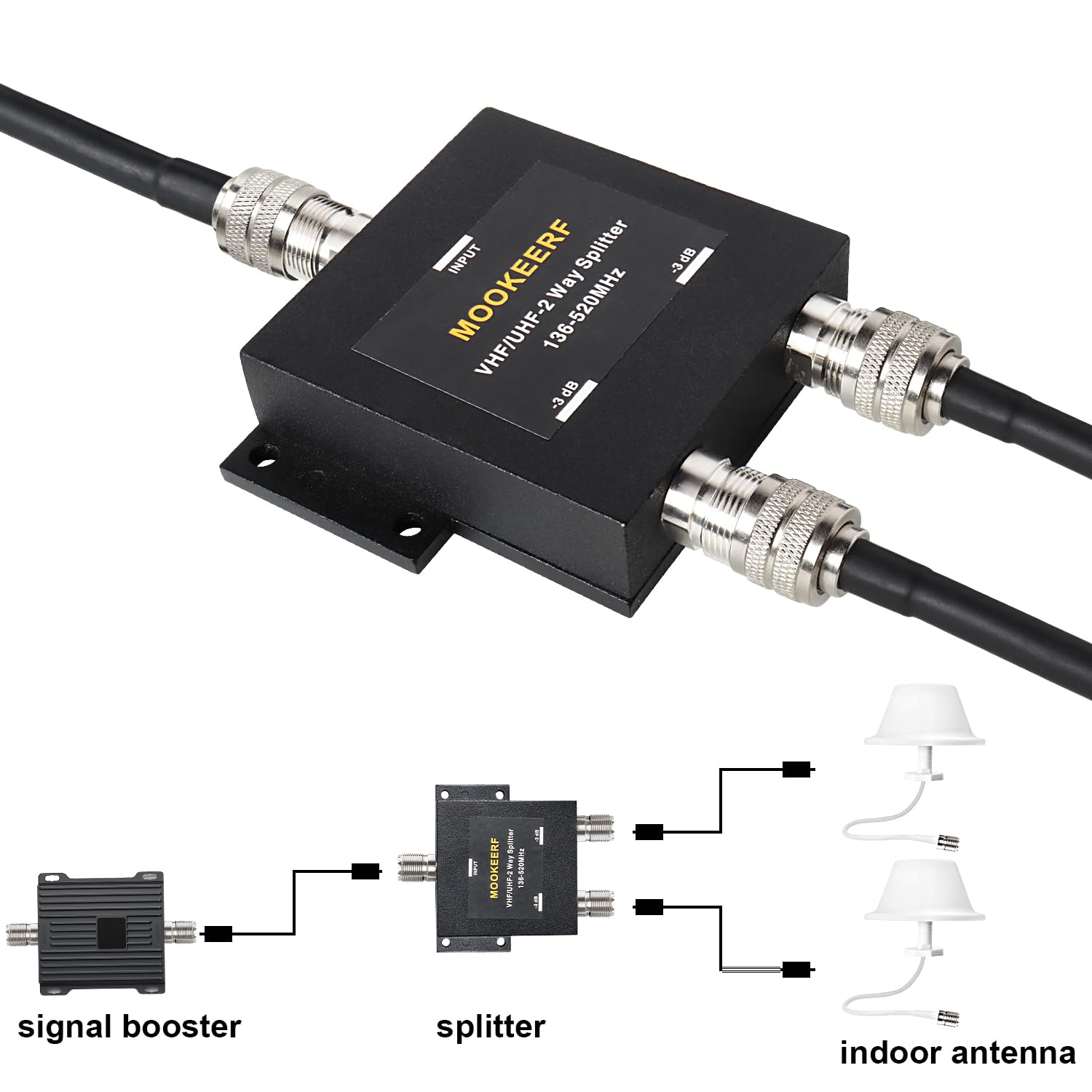 MOOKEERF Divisor de 2 vías UHF hembra (SO239) Conector de 50 ohmios VHF/UHF divisor para radio bidireccional de 136/520 MHz/aficionado/jamón/CB (no para TV)