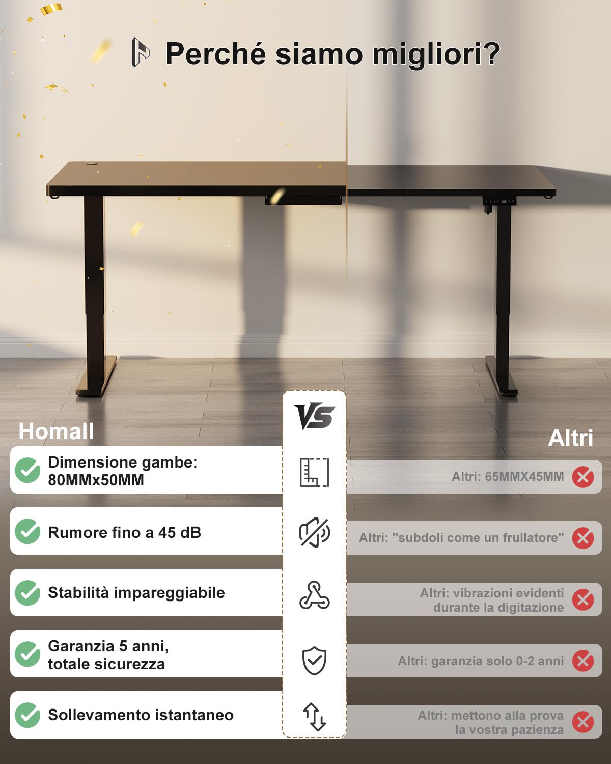 Homall Scrivania elettrica regolabile in altezza, 160 x 80 cm, due supporti telescopici estendibili, con piano diviso in quattro parti, scrivania per computer con funzione memoria