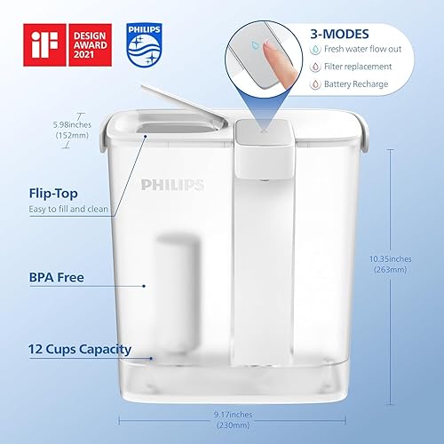 Miniatura 7 de PHILIPS GoZero - Jarra de filtro de agua instantánea de próxima generación, batería recargable, tecnología Mirco-X Clean, 3L 12 tazas, flujo rápido