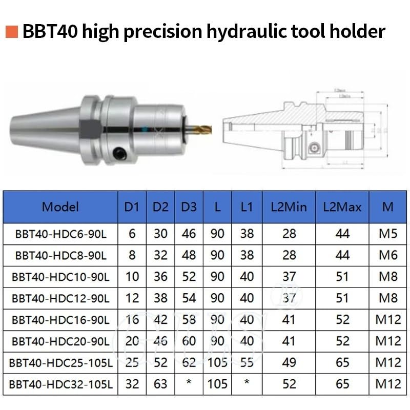 Hydrauliczny uchwyt narzędziowy BT40 o wysokiej precyzji do frezarek - 1 szt. Uchwyt narzędziowy BBT40(BT40-HDC8-90L)