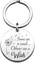 Inspirational Dandelion Gifts for Women Dandelions Lovers Gifts Encouragement Dandelion Keychains Cute Motivational Gifts for Girls Friends Birthday Gift Ideas