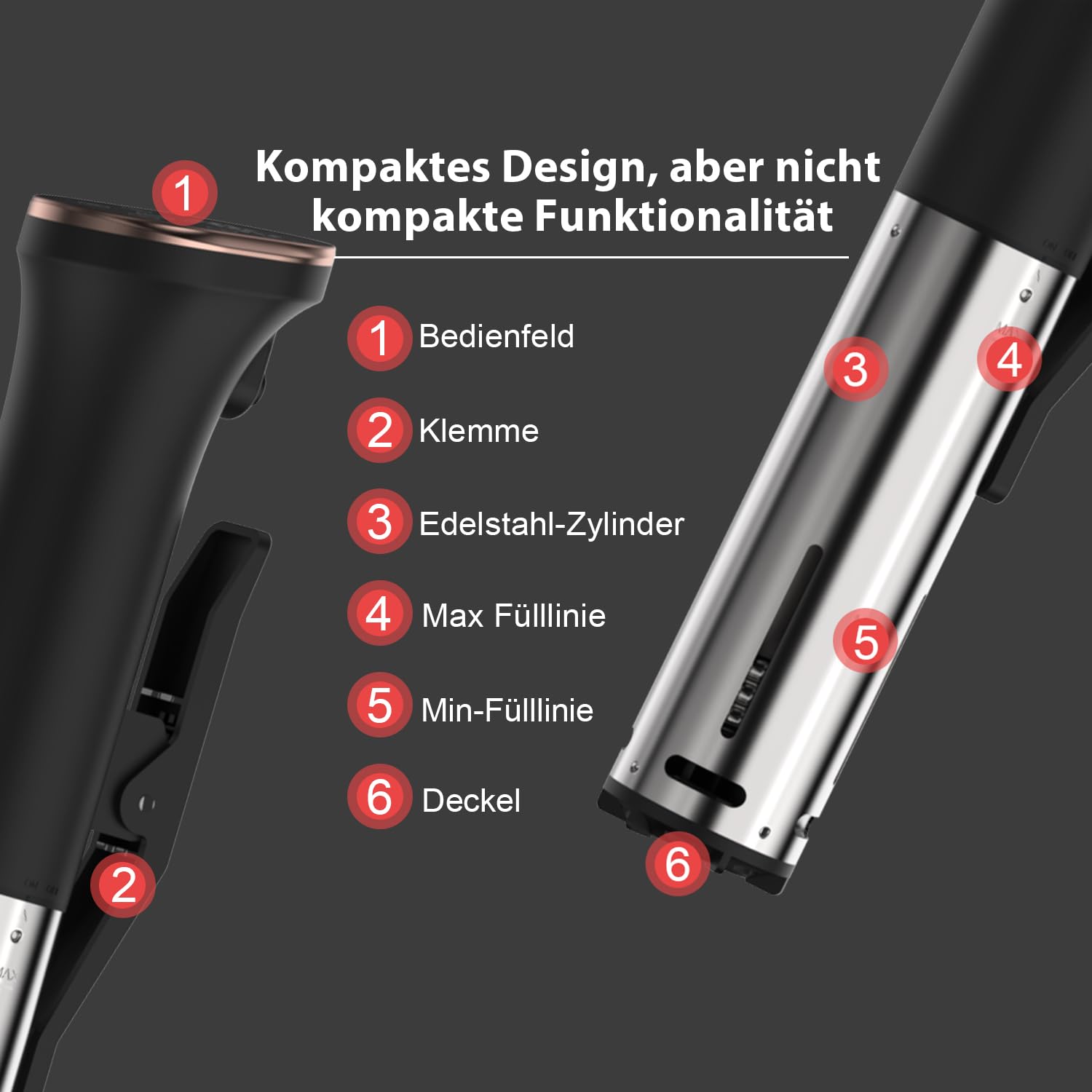 Sous Vide Garer Stick, 1400W, Wi-Fi APP & Touch-Bedienung, Sous Vide mit Edelstahlgehäuse, 360° Zirkulation, Temperatureinstellung 10-90°C, Timer für 1-99 Mins, Kochbuch, IPX7 Wasserdicht
