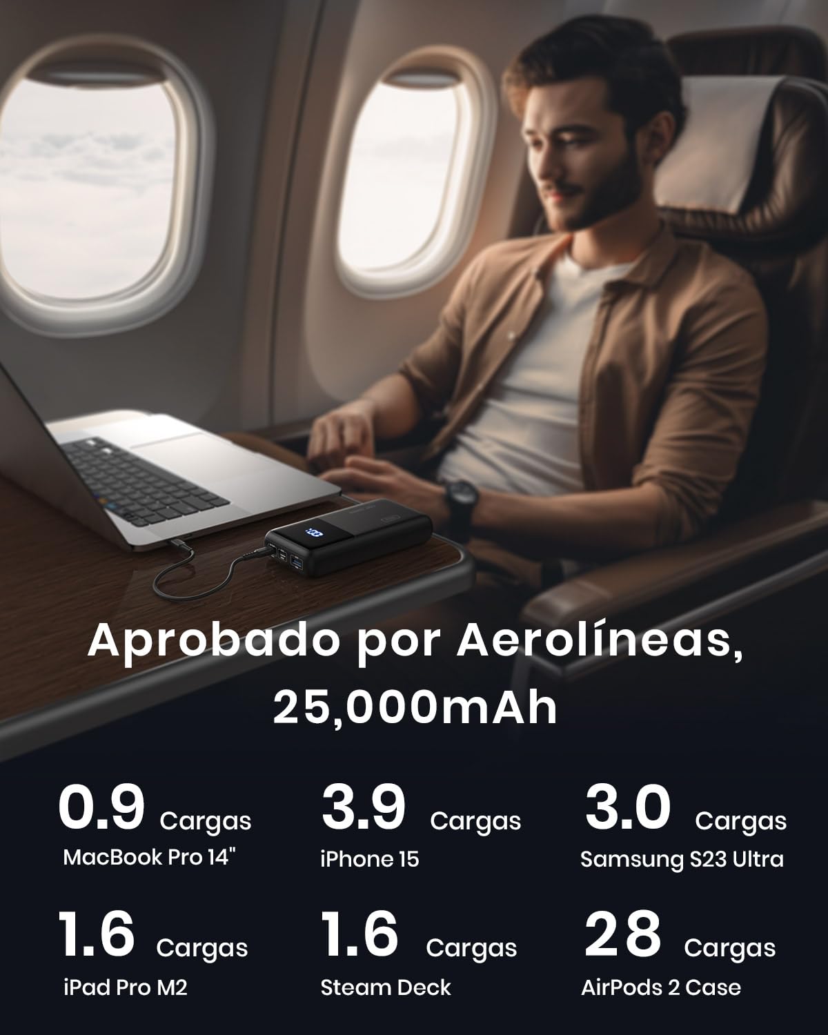 INIU Laptop Power Bank Compacto 25000mAh 100W Carga Rapida Batteria Externa | 3-Output Carga Rápida, Apto para Avión de Viaje, Bateria Portatil para MacBook, Steam Deck, iPhone 17, Samsung, iPad etc