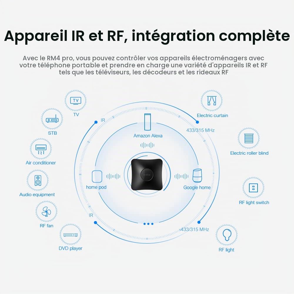 Broadlink RM4 Pro IR RF WiFi Télécommande universelle pour domotique intelligente Fonctionne avec Alexa/Google/Siri Application de contrôle du salon pour Amazon Echo, Google Home et Alexa Noir