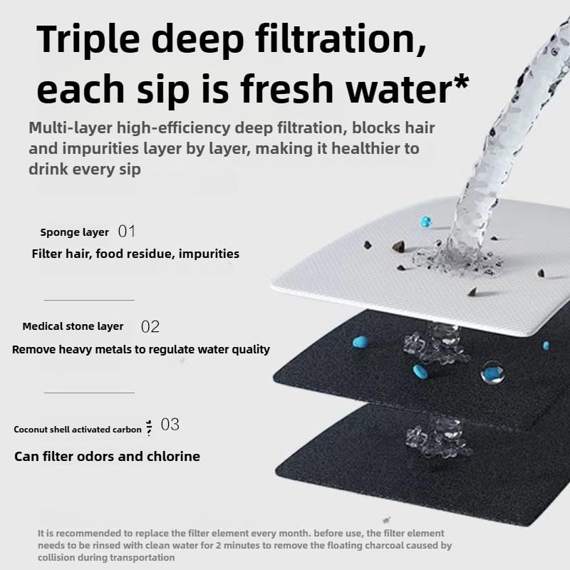 Fuente automática para agua de gato de 2L con filtro miniatura 4