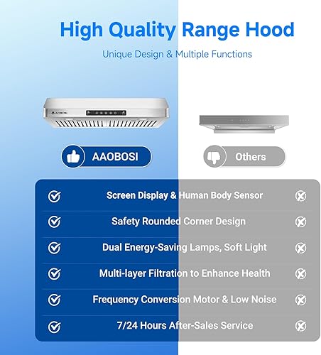 Miniatura 8 de AAOBOSI Campana extractora de 30 pulgadas debajo del gabinete, detección de gestos de 700 CFM, control táctilactualización del motor de bajo ruido,