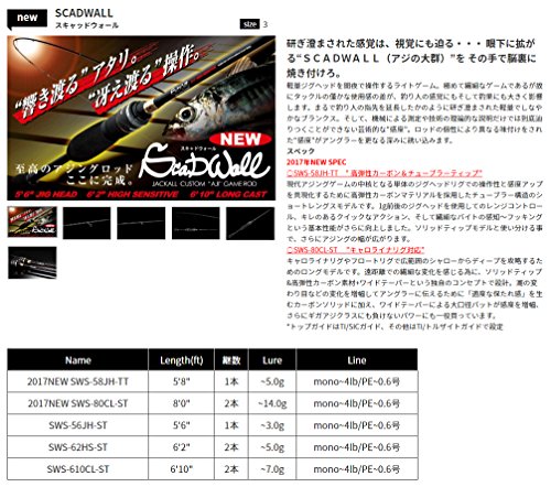JACKALL(ジャッカル) SCADWALL SWS-80CL-ST. 2枚目