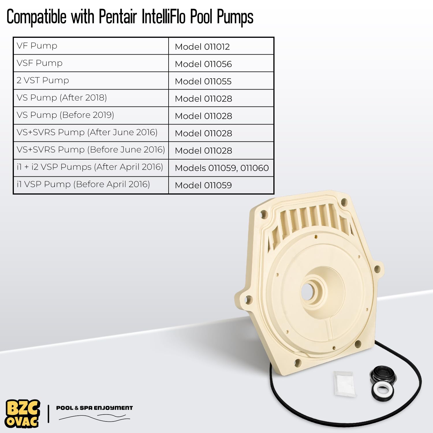 Amazon.com: 074564 Seal Plate Kit Compatible with Pentair