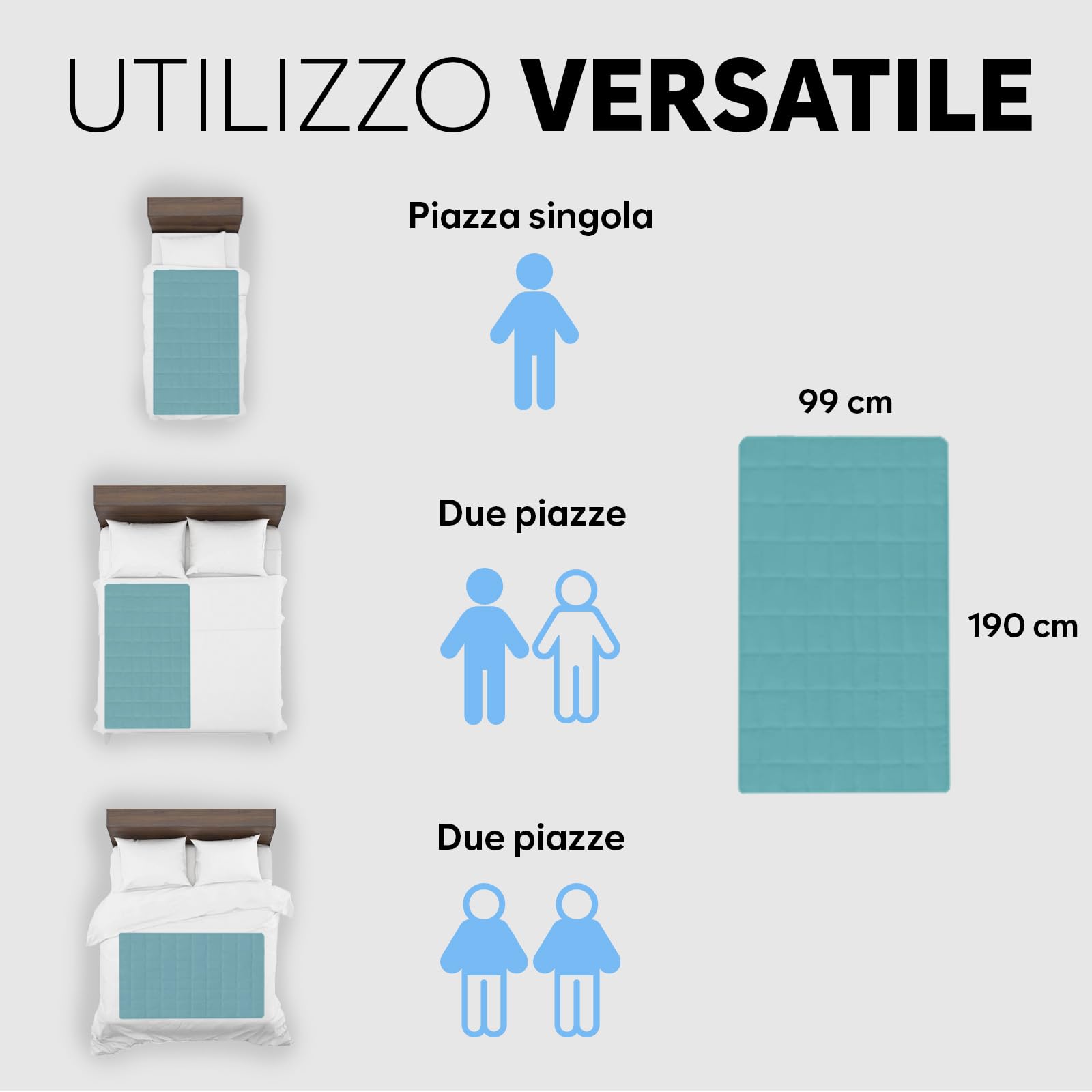Adamson B10 - Sistema di Raffreddamento per Letto - TWIN 75" x 39" - Materasso Rinfrescante 100% Cotone per Sudorazioni Notturne - Topper Refrigerato per Chi Soffre il Caldo - Garanzia 5 Anni - Aqua