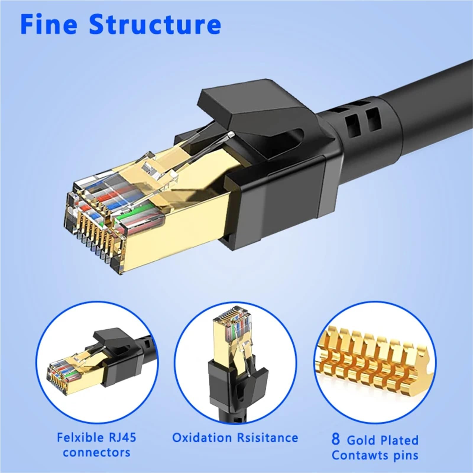 Kabel Ethernet Cat 8 Kabel Lan Network ekranowany kabel połączeniowy RJ45 5 m 10 m 15 m dla modemu routera Kabel Ethernet Cat 8(CAT8 Round-czarny, 3)