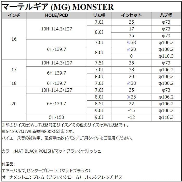 Amazon | 【ホイールのみ 4本セット】MG MONSTER (マーテルギア
