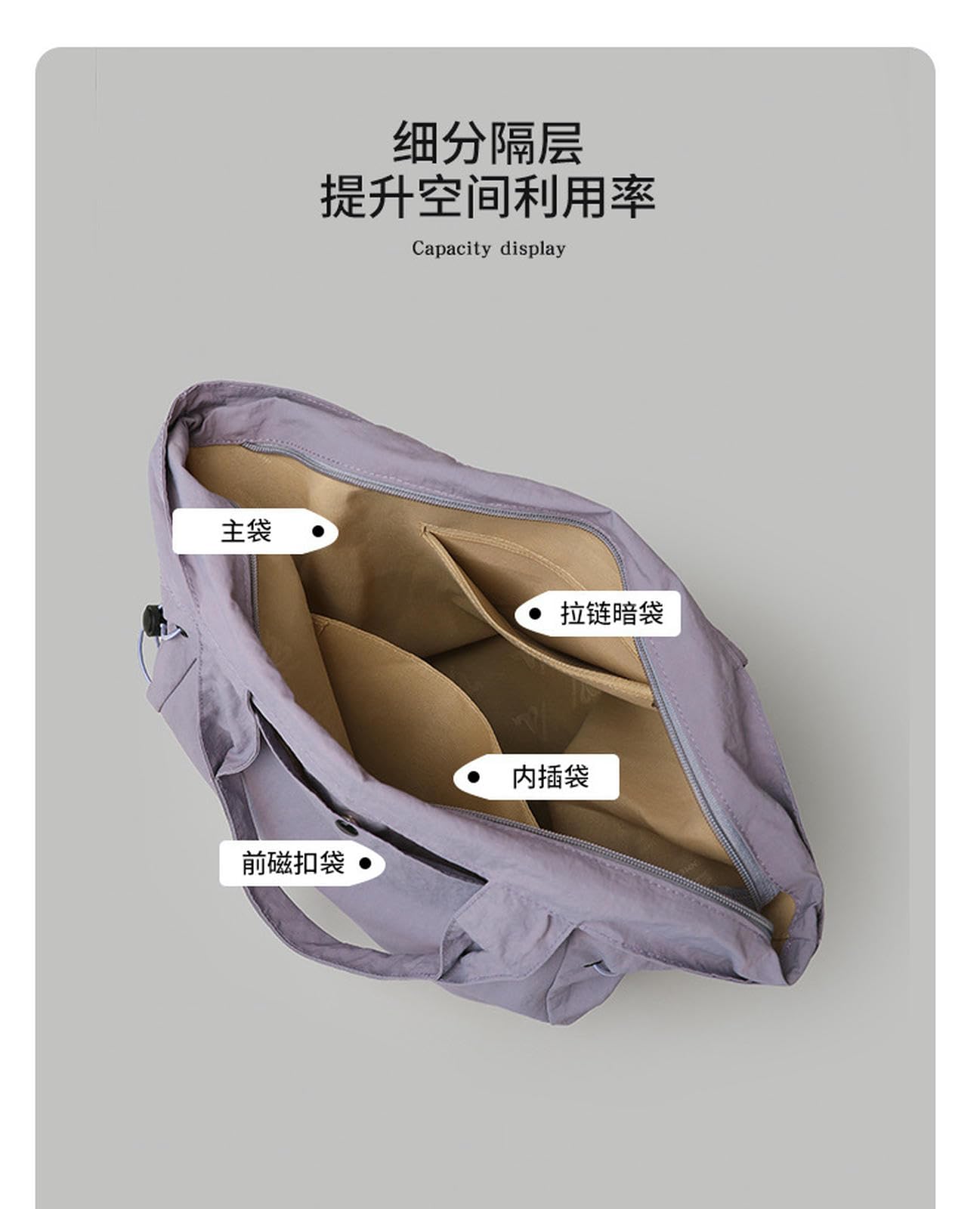 Damentaschen Multifunktionale Damen-Reisetasche, wasserdichte Handtasche, Geeignet Für Reisen, Arbeit Und Einkaufen-braun