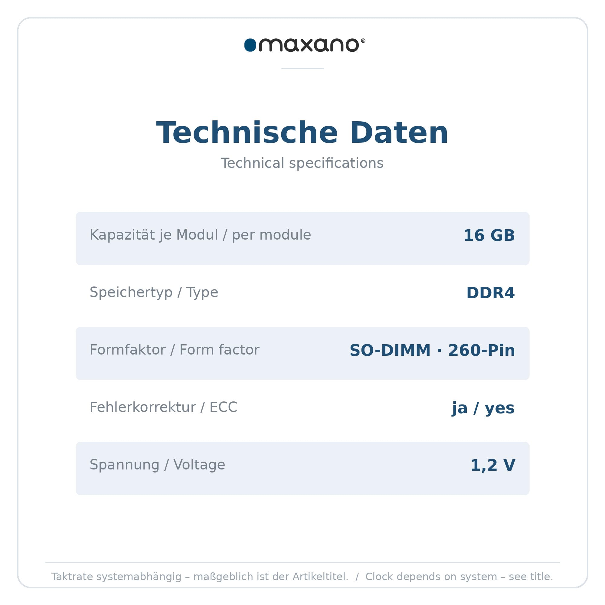 Maxano 32GB Kit (2x16GB) RAM kompatibel mit Synology DS925+ (DDR4 PC4-21300, SO-DIMM, ECC)