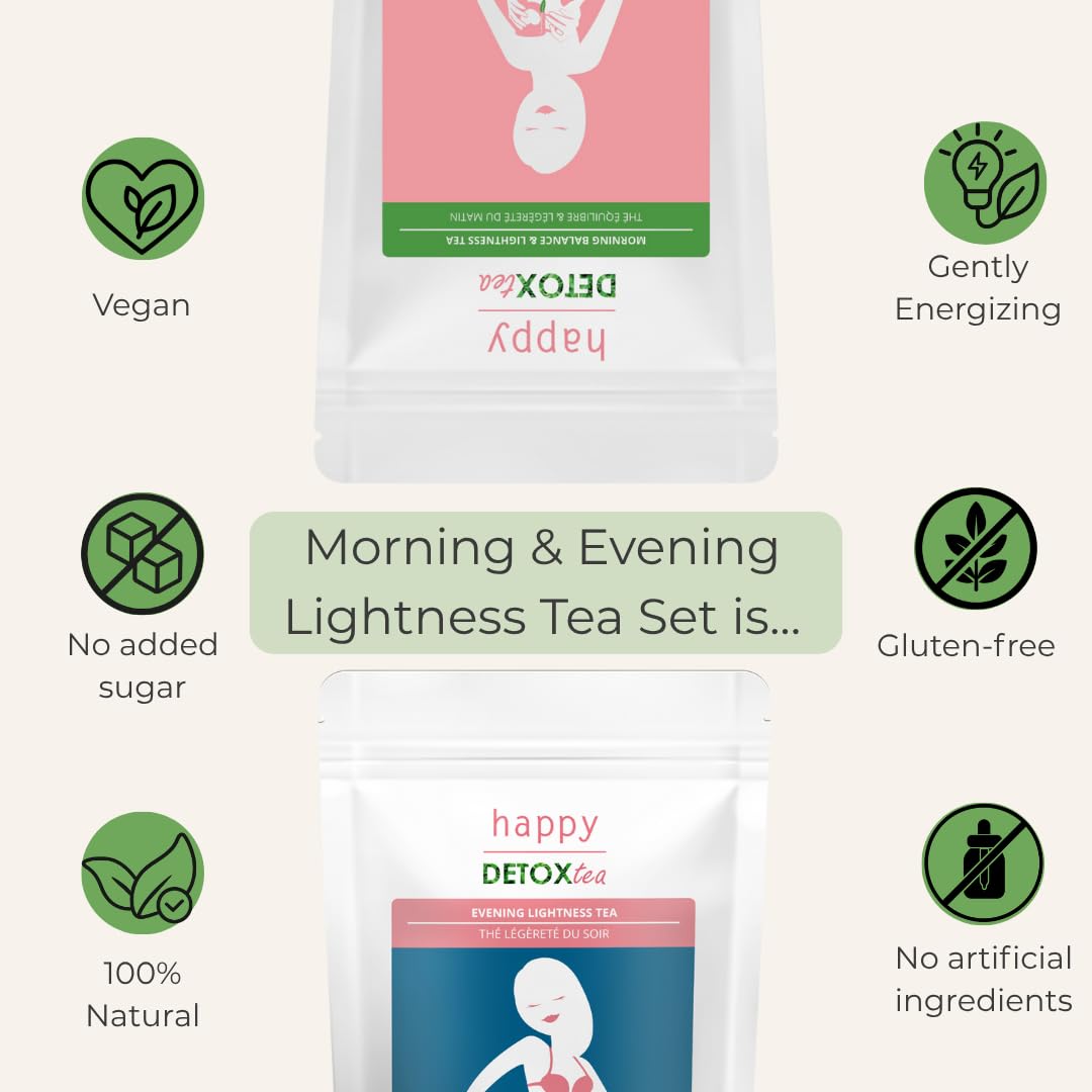Happy Detox Tea - Thé et Infusion Detox Cure Minceur - 28 Sachets de 3 grammes - Cure de 14 jours