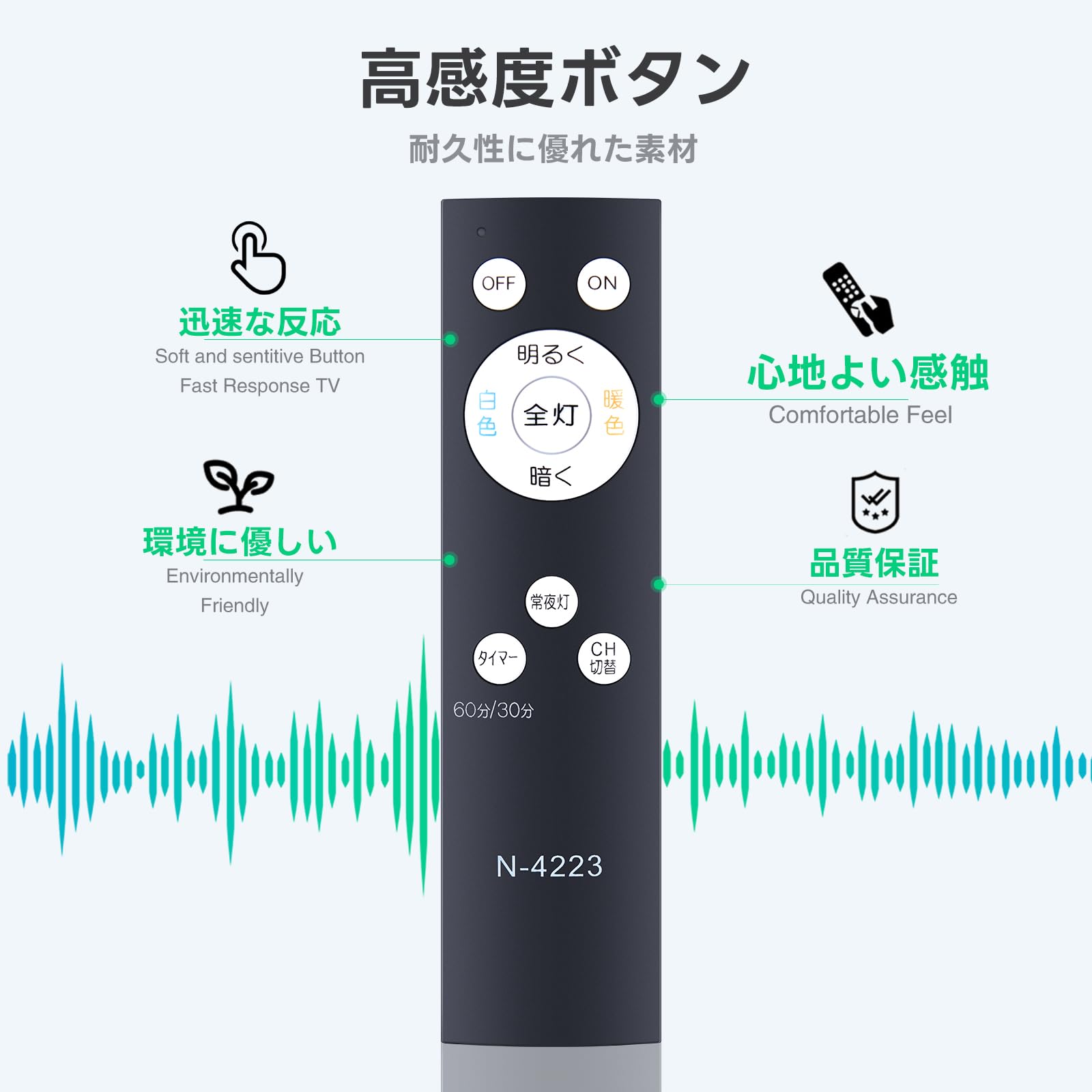 Amazon | LEDシーリングライトリモコン N-4223 for HOTALUX ホタルクス