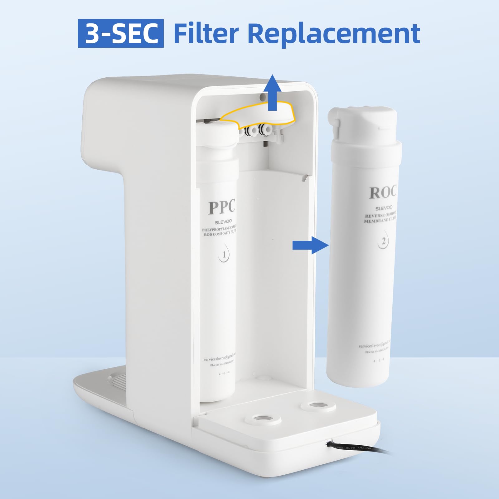 Slevoo ROC Ersatzfilter, Ersatzkartusche für C2-M25 Umkehrosmose-Wasserfilter-Arbeitsplatte, 24 Monate Lebensdauer