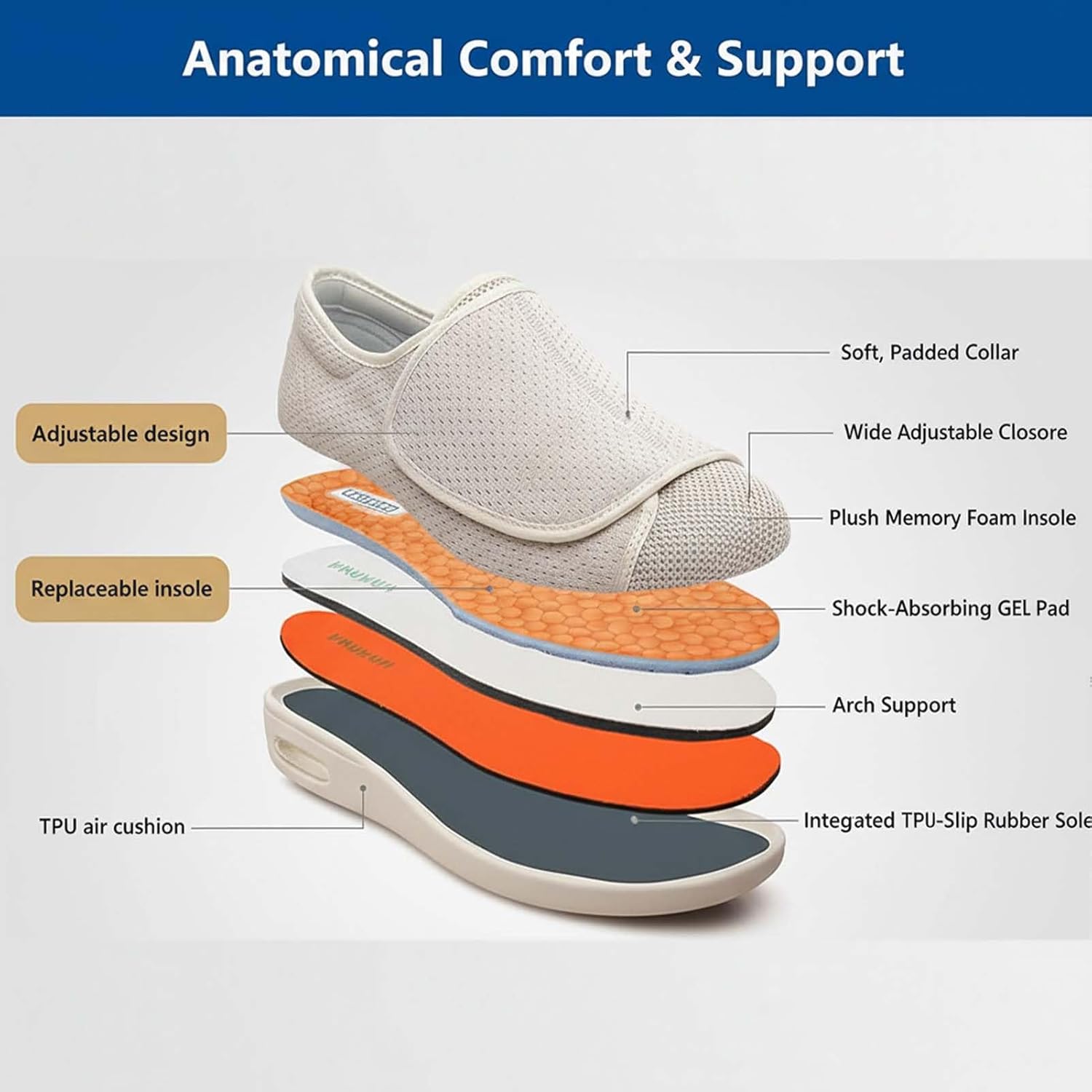 Diabetic Shoes, Lightweight Walking Sneakers, Comfortable Shoes, Adjustable Breathable Walking Sneakers, Comfy Casual Slippers, for Swollen Feet, Edema
