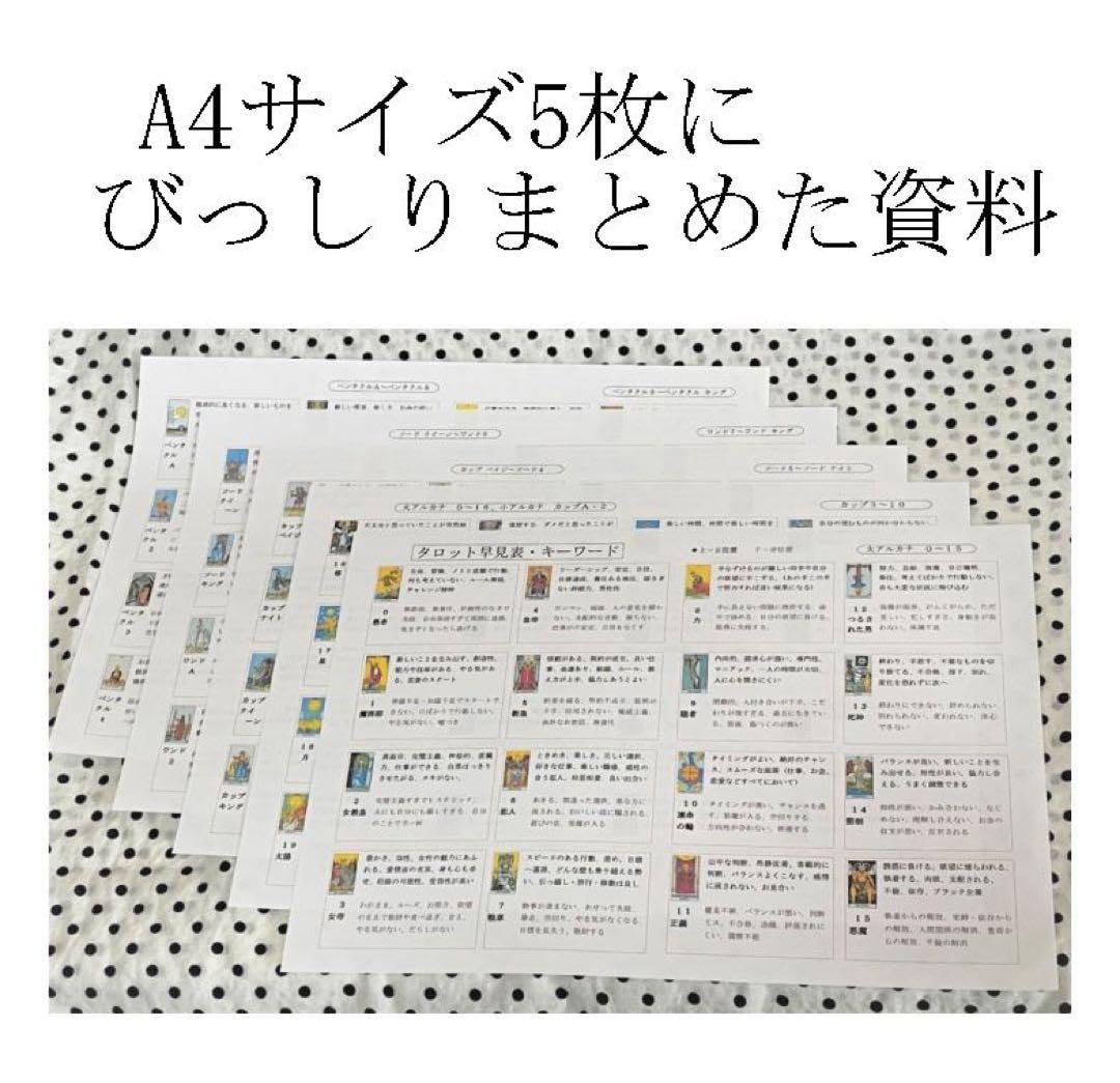 Amazon.co.jp: ③タロットカード意味キーワード一覧表早見表独学