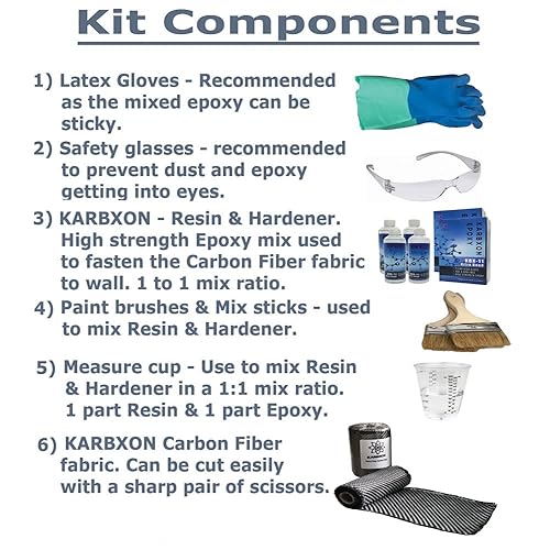 Miniatura 3 de Kit de reparación de fibra de carbono  Tela de tela de carbono 3K de tejido de sarga de 4 pulgadas de ancho  Resina epoxi transparente KARBXON