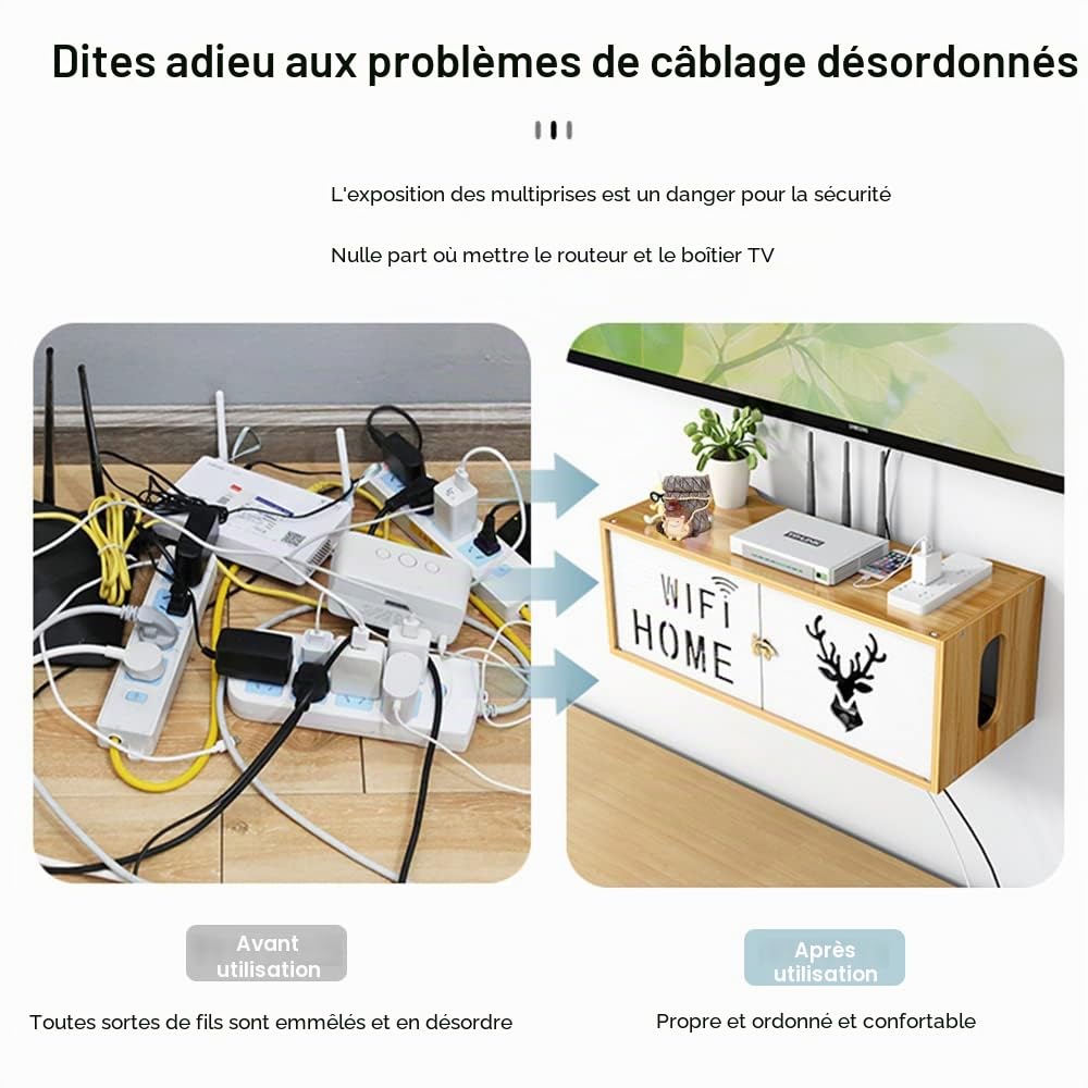 Boîte de rangement de routeur de WiFi monté sur le mur de blindage de fil de finition, avec la porte d'armoire, la TV set-top box de stockage