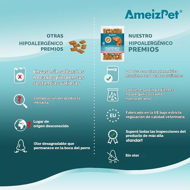 Foto 6 de 6 de AmeizPet Snacks Hipoalergénicos para Perros, Apoyo Digestivo, 75g