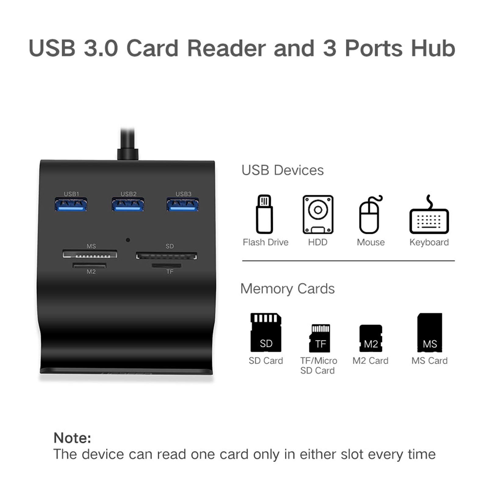 UGREEN Hub USB 3.0 con Cavo Lungo 1 Metro, Slot di Lettore Schede SD/TF/MS/M2, Porta di Alimentazione 5V/2A, Design a Supporto Cellulare da Tavolo