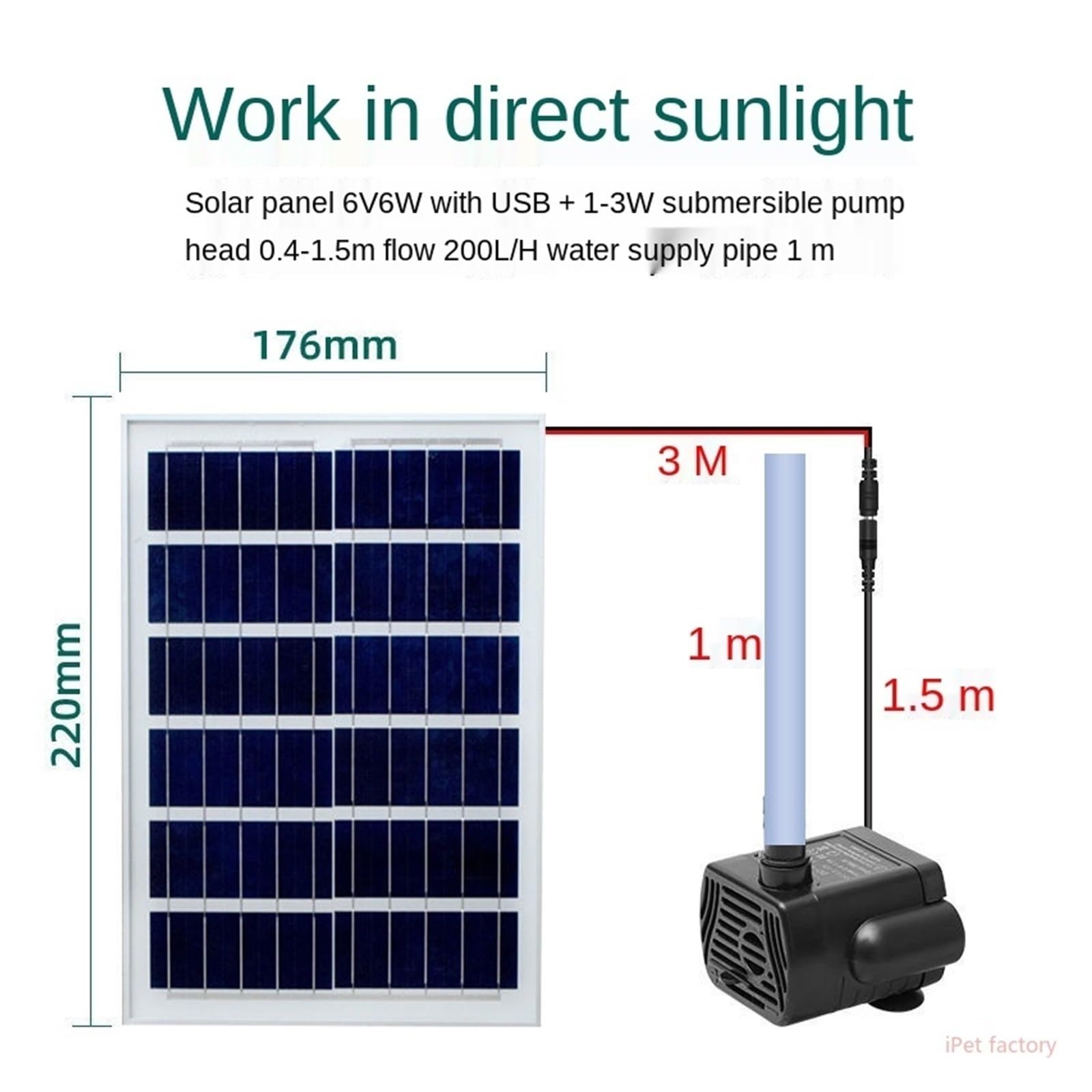 Pompa solarna do wody, Akwarium fontanna ogrodowa zatapialna pompa wodna słoneczna cyrkulacja skalna odkryty Mini dziedziniec basen rybny filtr pompy(6v6w set)