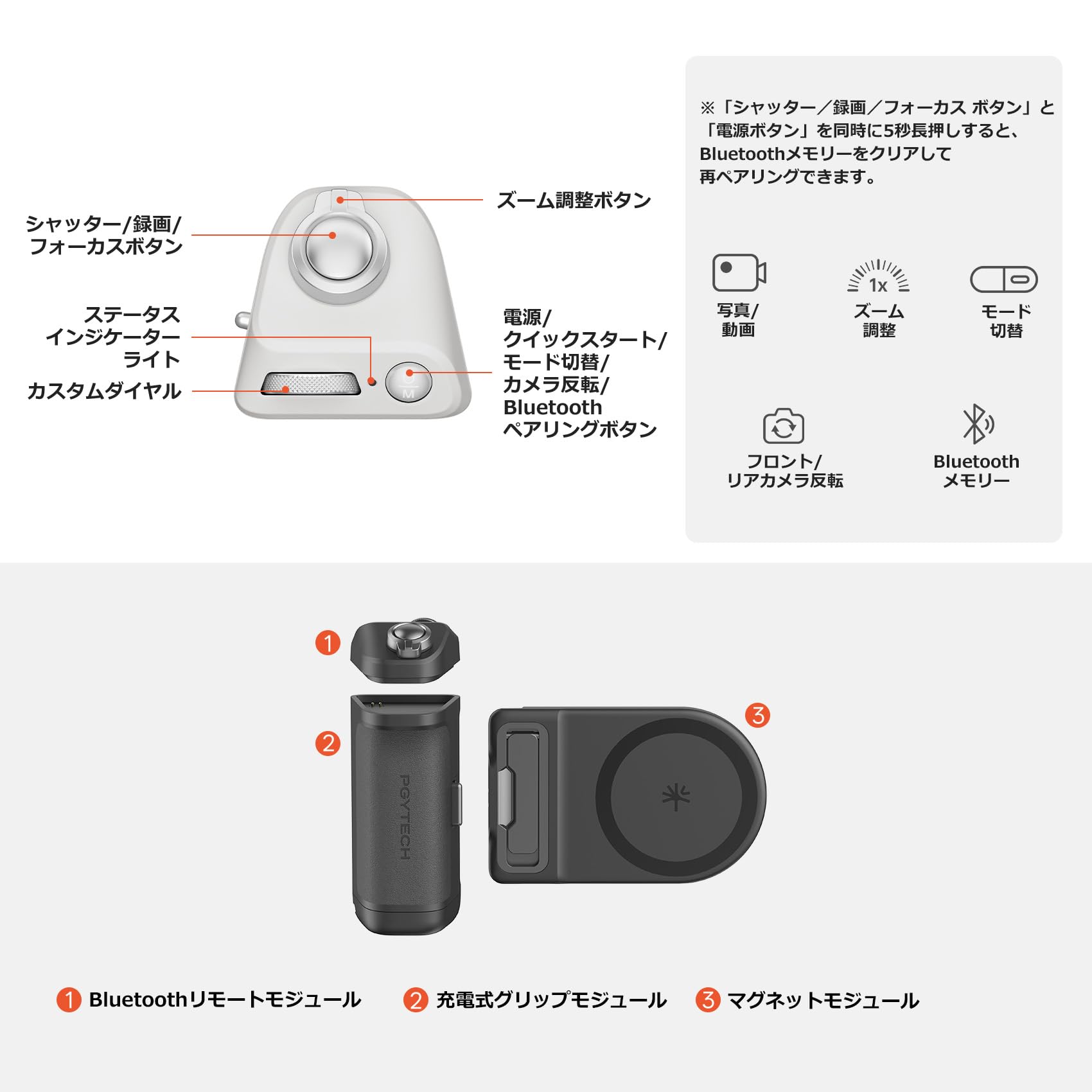 Amazon.co.jp: PGYTECH MagCam 2 Phone Grip マグネットスマホグリップ