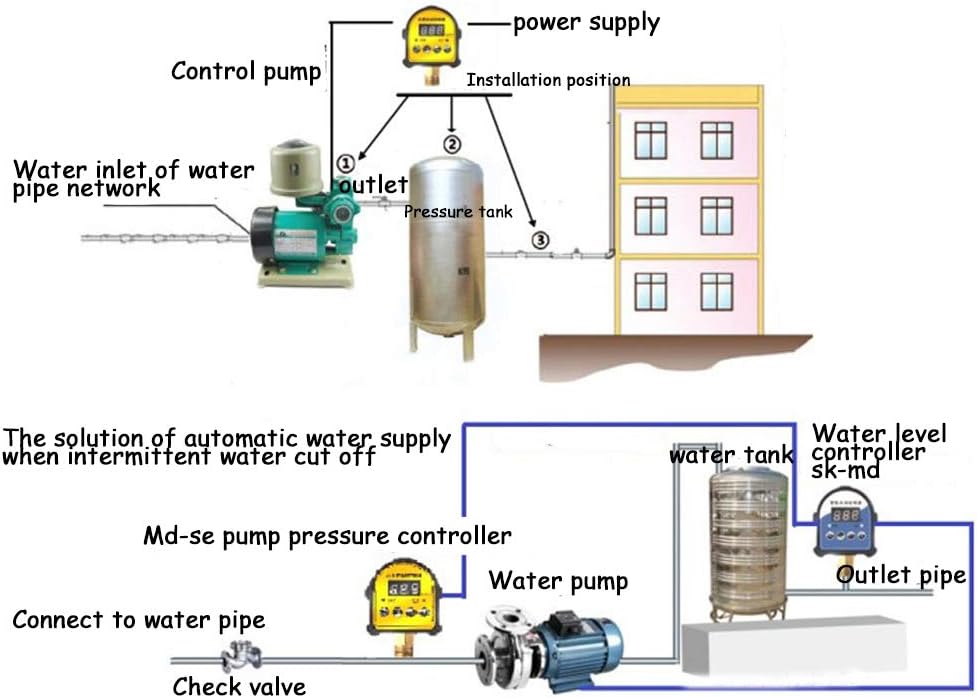 1 Pcs Automatic Digital Pressure Controller 220v Water Pump Pressure Switch Controller with Automatic Protection Against Water Shortage