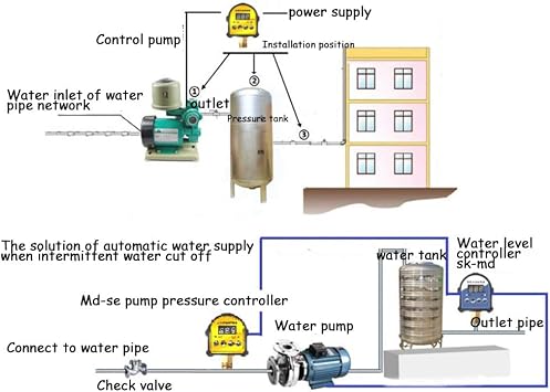 1 Pcs Automatic Digital Pressure Controller 220v Water Pump Pressure Switch Controller with Automatic Protection Against Water Shortage