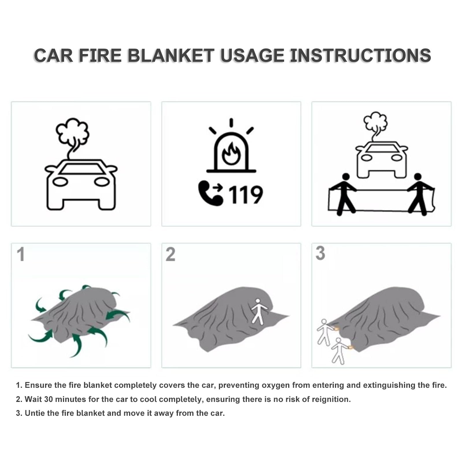 Coperte antincendio in silicone per veicoli elettrici e a combustione | Grande coperta antincendio di emergenza riutilizzabile resistente fino, Coperte antincendio di sicurezza per batterie di EV