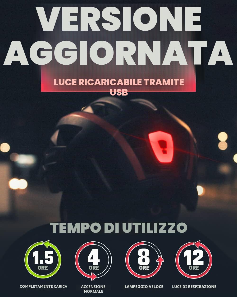 VICTGOAL Casco da ciclismo da uomo e donna, con visiera magnetica rimovibile, traspirante, con 21 canali di ventilazione, casco da bicicletta regolabile