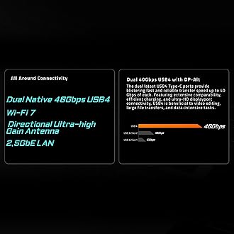 GIGABYTE X870 AORUS Elite WIFI7 AM5 LGA 1718, ATX, DDR5, 4X M.2, PCIe 5.0, USB4, Wi-Fi 7, 2.5GbE LAN, EZ-Latch, Q-Flash