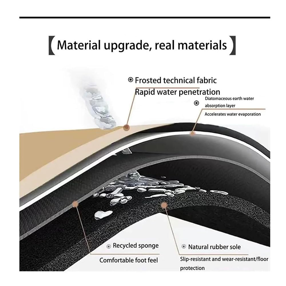 Alfombrillas Goma Coche para Nissan X-Trail 2000-2026