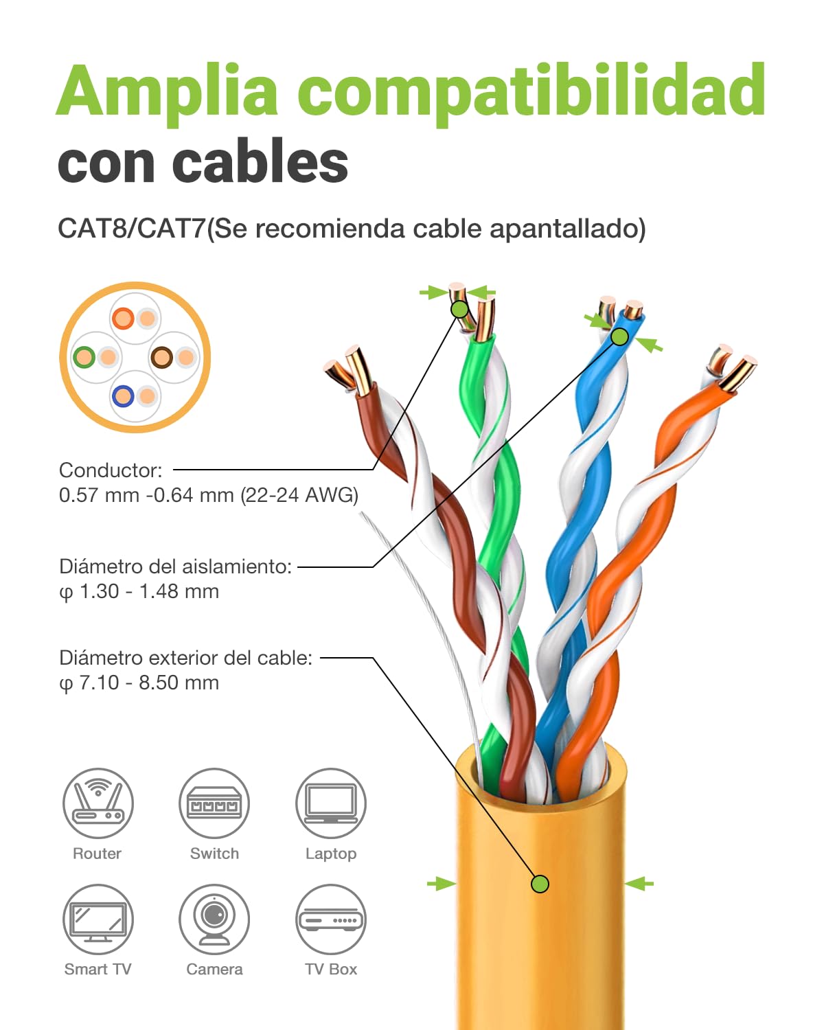 Wtyczka RJ45 bez narzędzi Cat8, 40 Gbit/s 2000 MHz, pozłacana wtyczka lan 50u bez narzędzi POE do kat. 7 kabel instalacyjny, ekranowana, wtyczka sieciowa cat 8, bez narzędzi, wielokrotnego