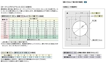 釈譜詳節 下 Amazon.co.jp: スガツネ工業 LAMP オリンピア 40φ 厚扉用