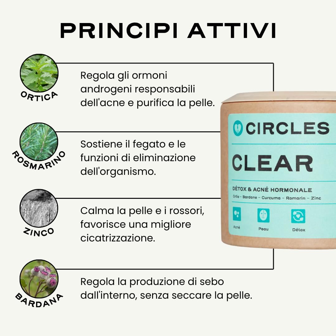 Circles Zinco Integratore contro Acne e Brufoli Compresse Vegan – CLEAR Detox per Viso e Corpo - con Bardana, Ortica e Rosmarino - Supporto Acne Ormonale Adulti